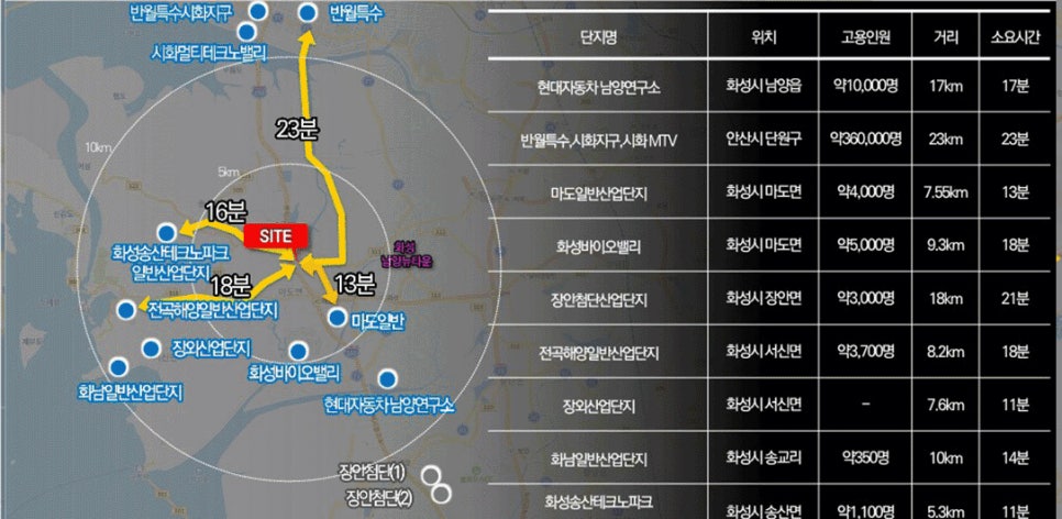 마도농협 하나로마트 이미지