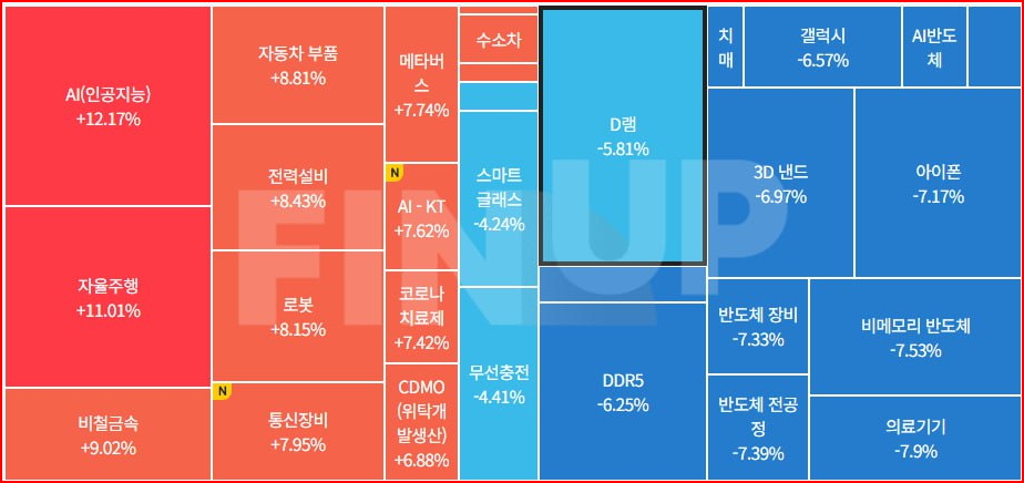 (주)삼성케어 이미지