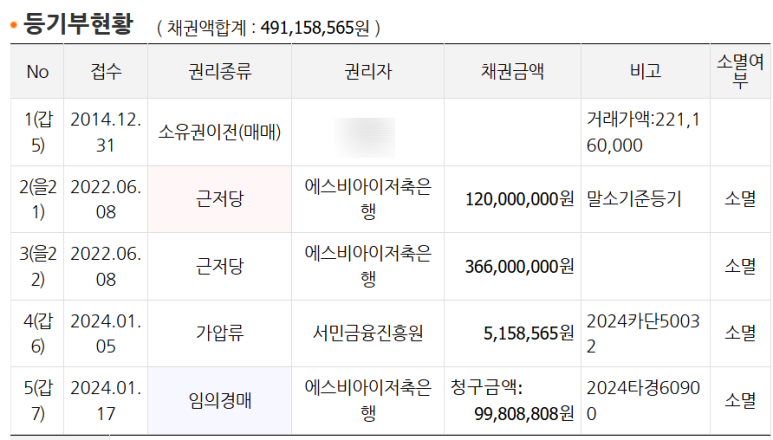 프로그레스101 이미지
