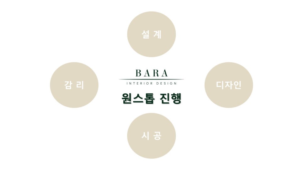 바라디자인 이미지