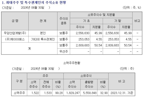 세기상사 이미지