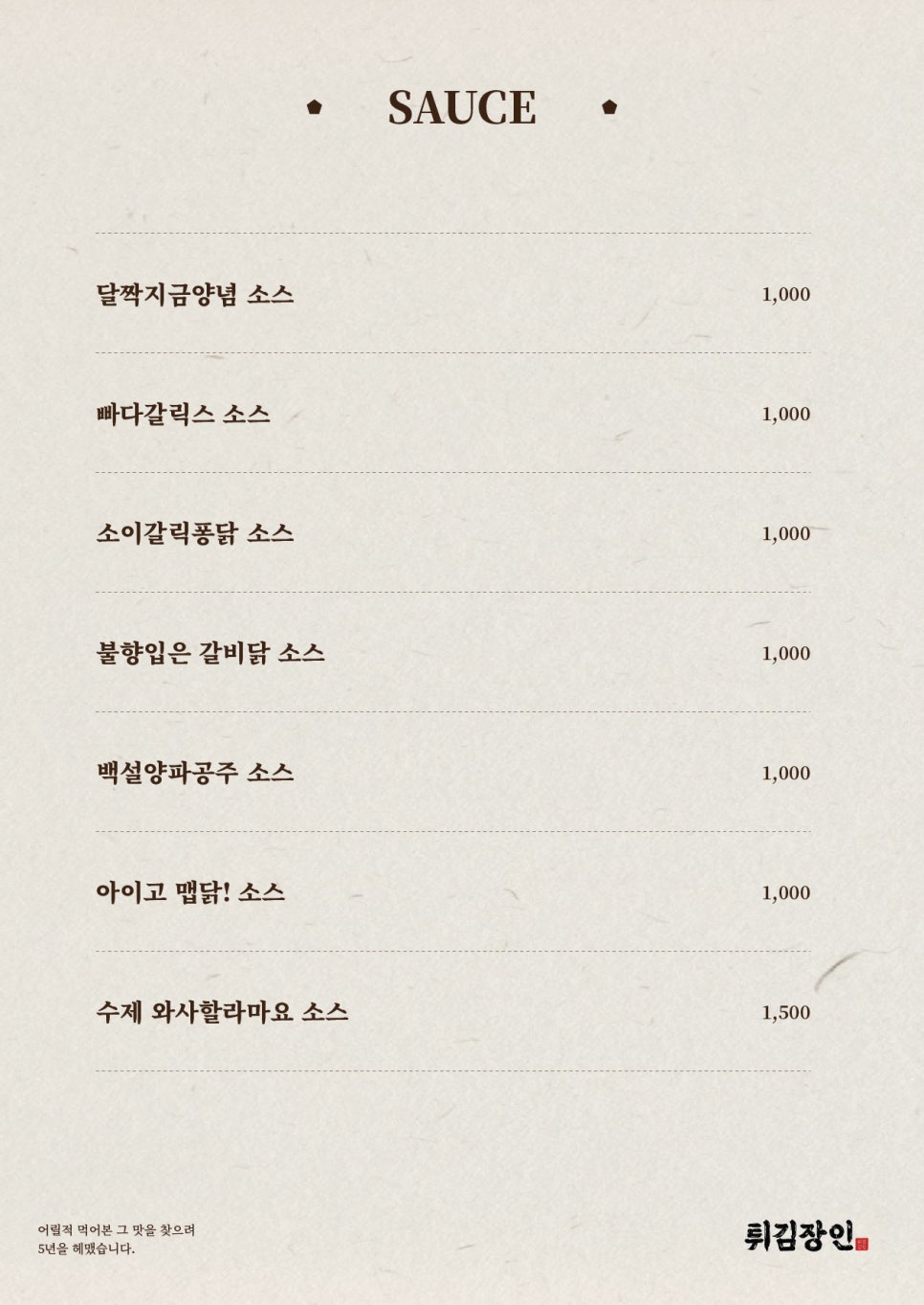 튀김장인 이미지