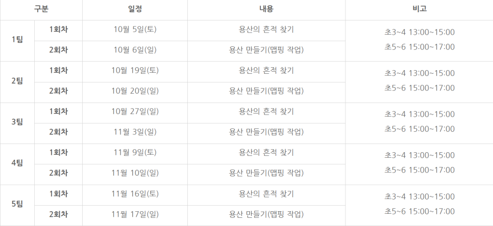 에듀매핑 이미지