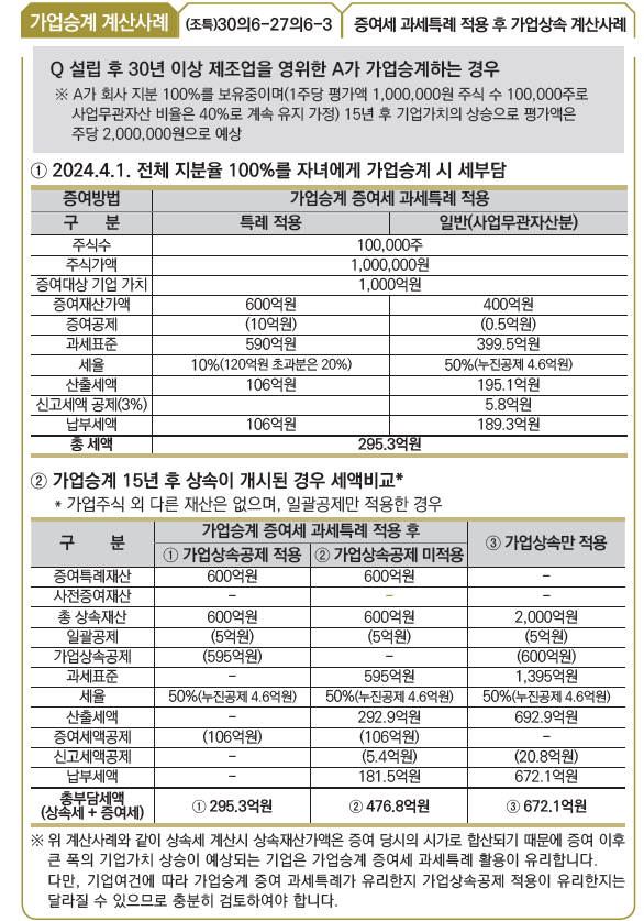 세무법인현우 이미지