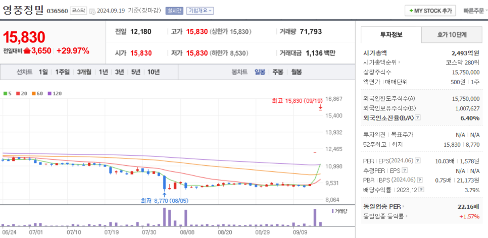 (주)이상 이미지