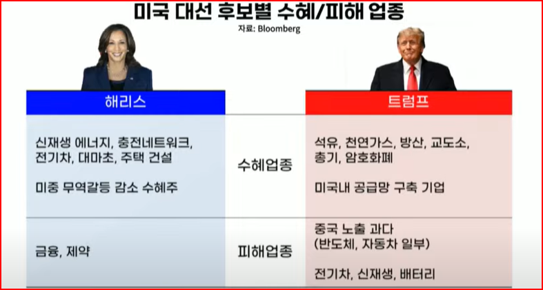 (주)바이넥스 이미지