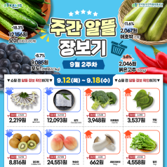 한가위 보름달과 똑 닮은🌕 기관지 건강에 좋은 배 알아보기(+EVENT) 바로가기