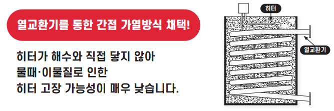 포트에이티 이미지