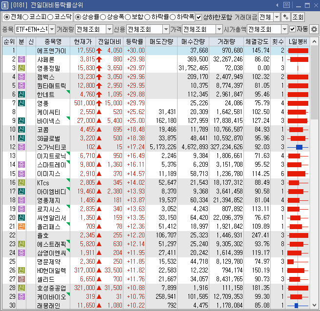 대성전력 이미지