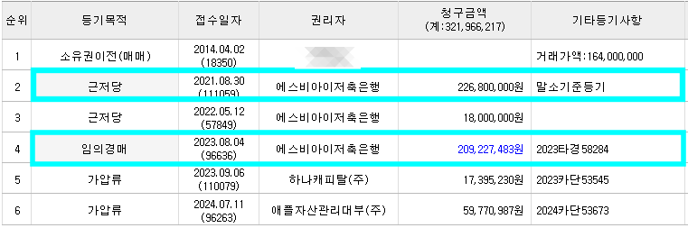 삼보건축 이미지