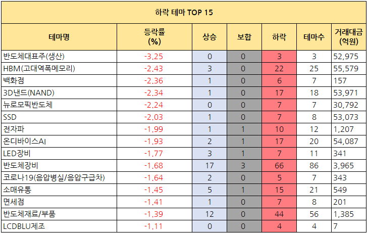 푸른바이오에스 이미지