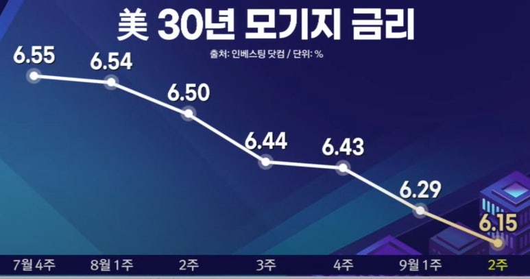 수&미 이미지