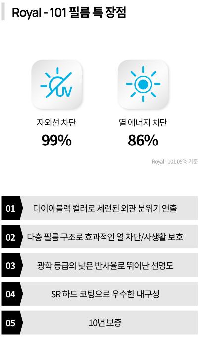 청공썬팅 이미지