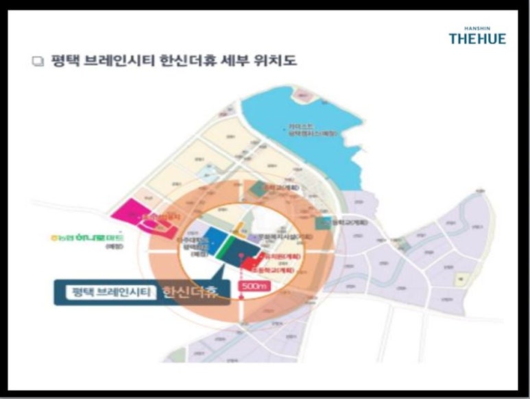펜타브레인 이미지