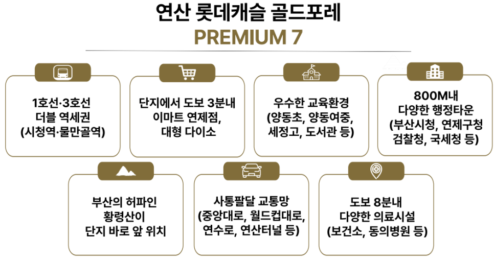(주)이마트연제점 이미지