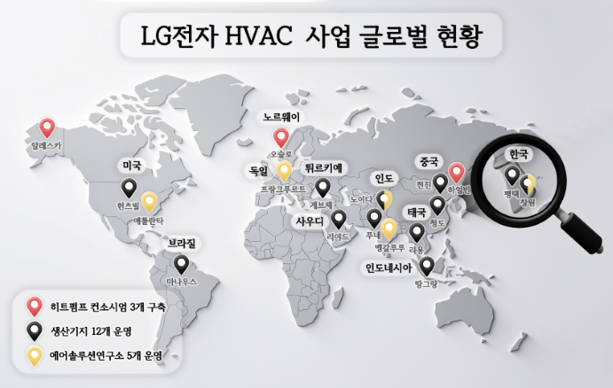 세계냉;난방 이미지