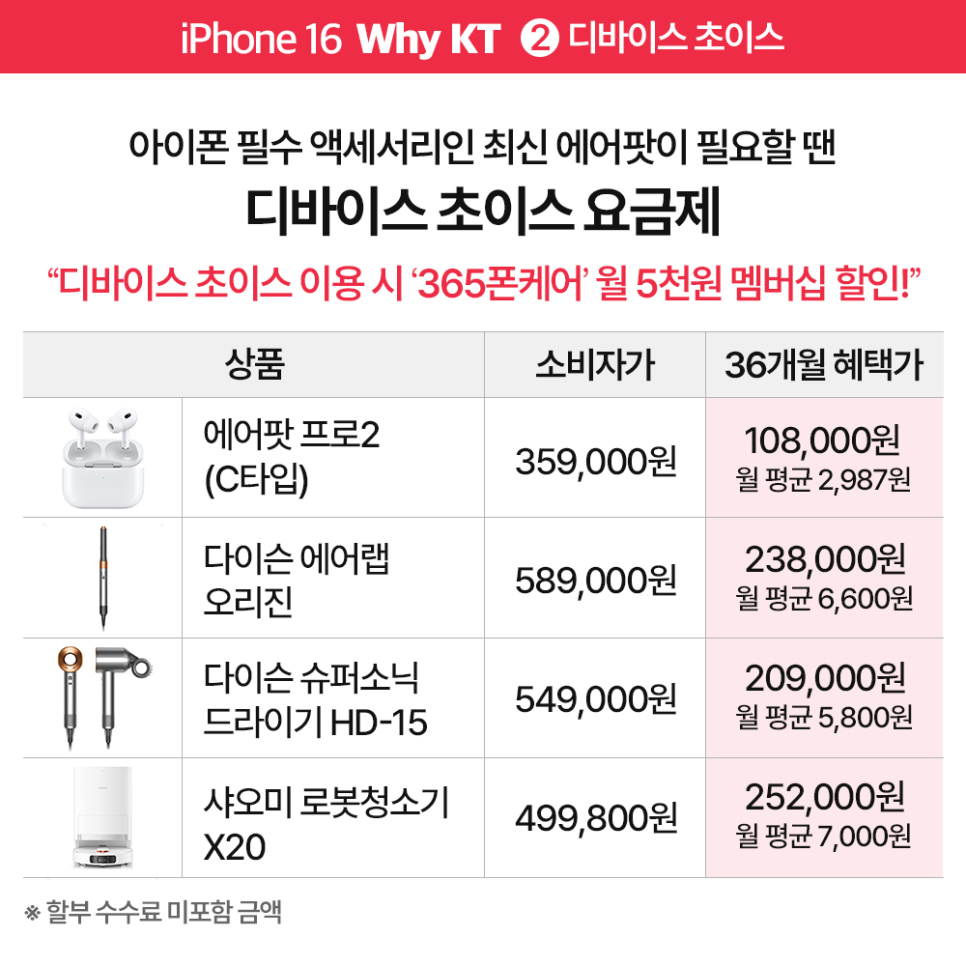 초이스피싱 이미지