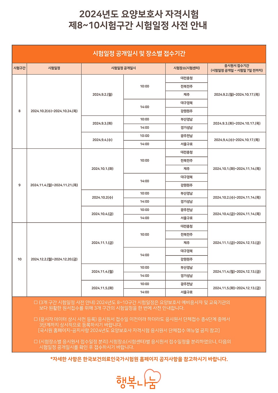 나눔요양보호사교육원 이미지
