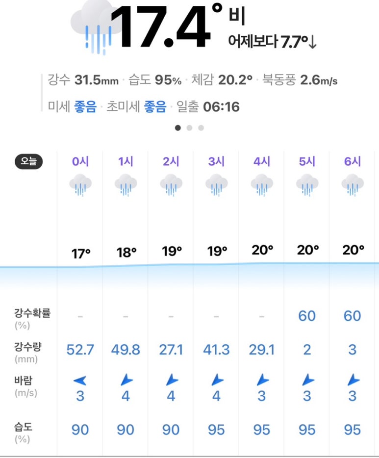 주원캠핑장 이미지