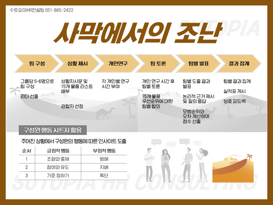 시너지커뮤니케이션컨설팅 이미지