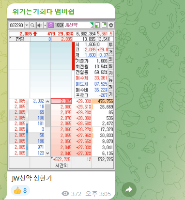 삼일양행 이미지