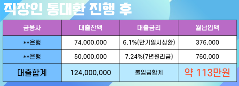 우림컨설팅 이미지