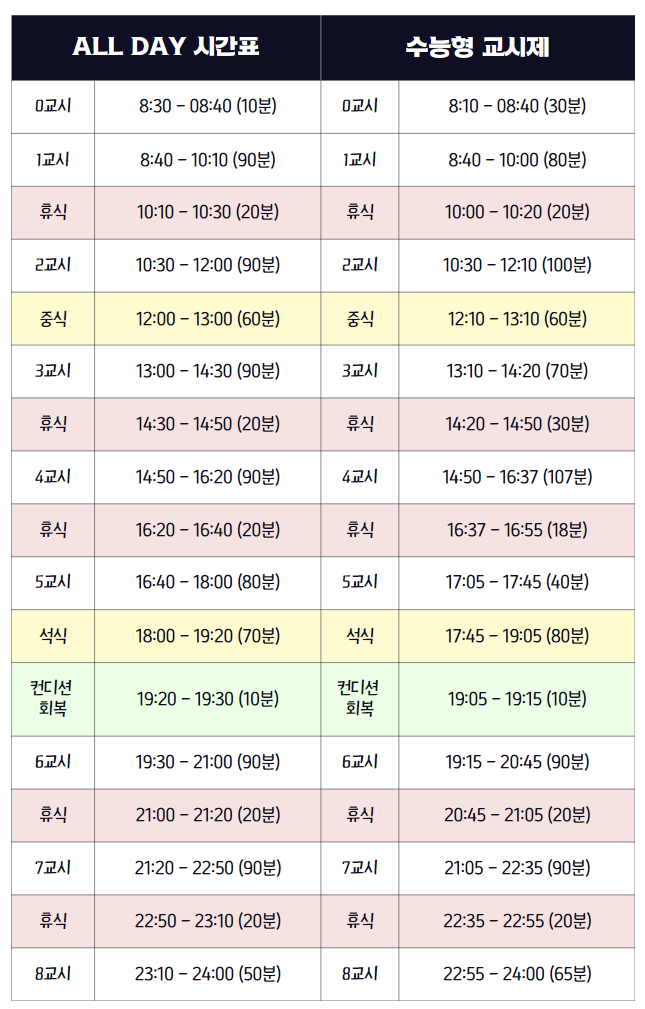 방배중앙로29길 이미지