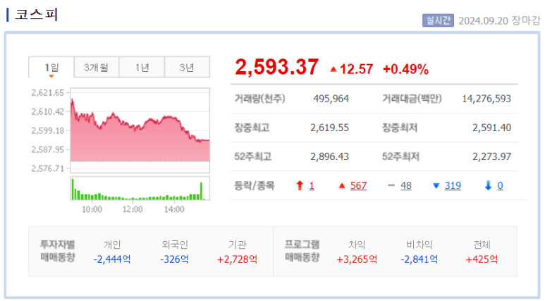 (주)유한양행 이미지