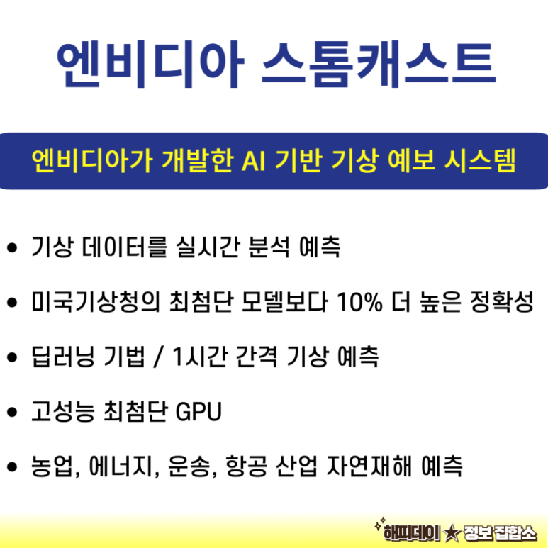 기상테크 이미지