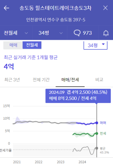 무피 이미지