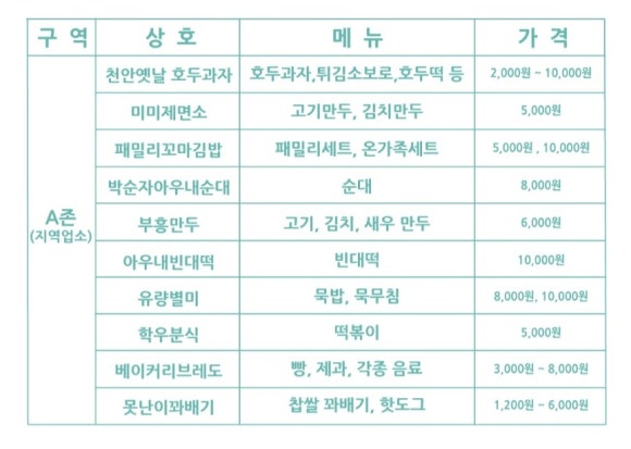아우내빈대떡 이미지