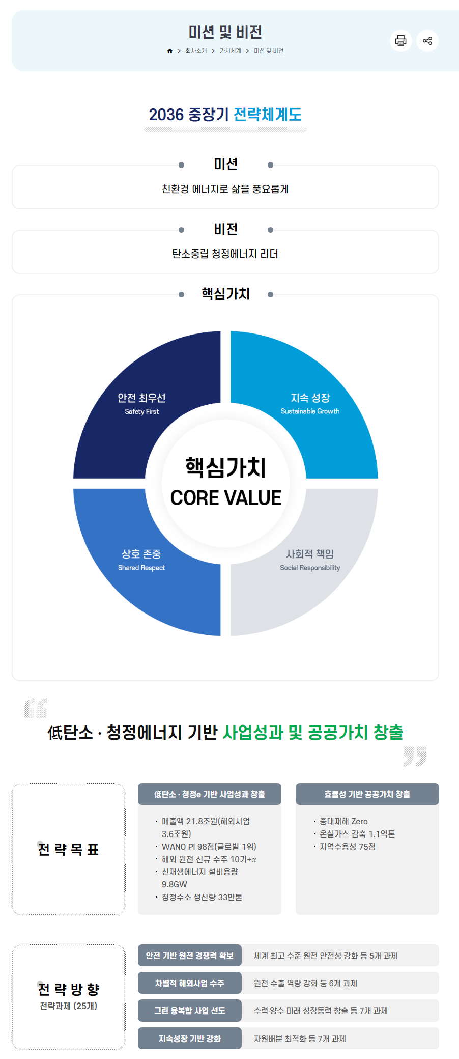 청원주 이미지