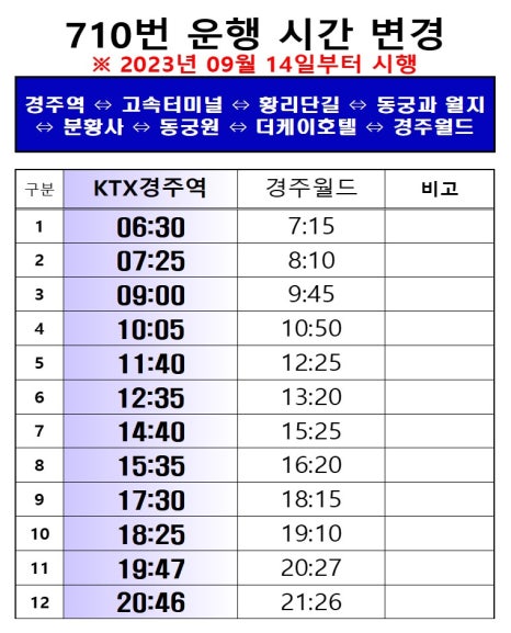 석굴암한옥 이미지