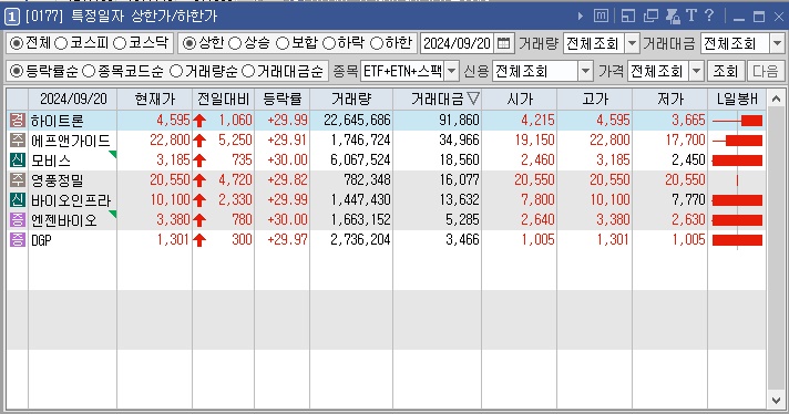 (주)녹십자웰빙 이미지