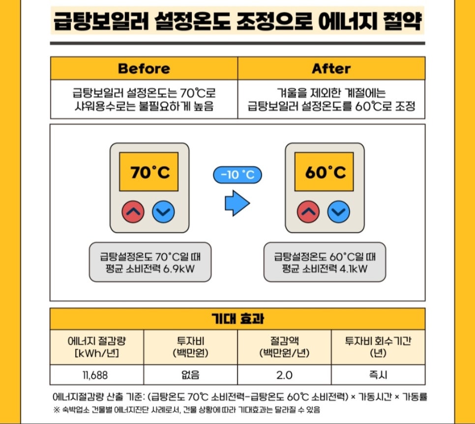극동에너지 이미지