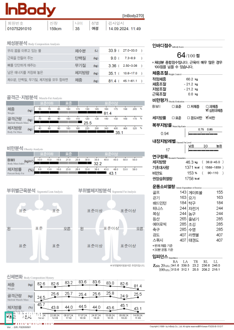 작은얼굴에스테틱 이미지