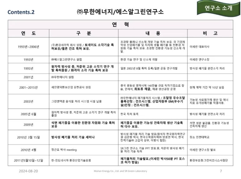 (주)제로시스템 이미지