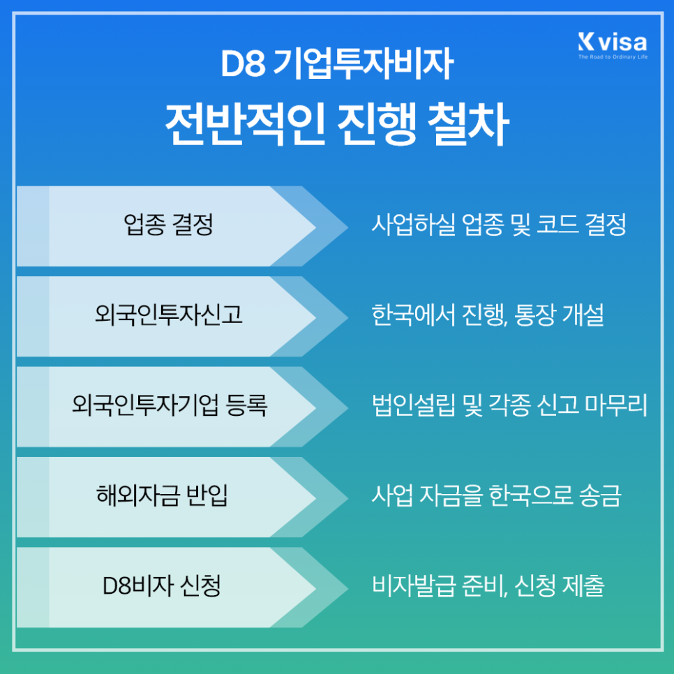 케이중국컨설팅 이미지