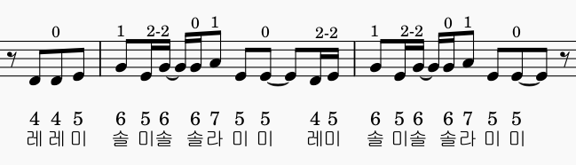 국악스튜디오열두달소리 이미지