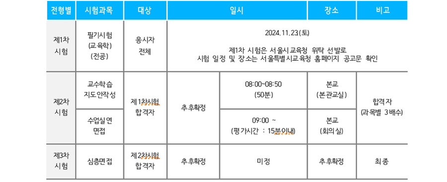 서울동산고등학교 이미지