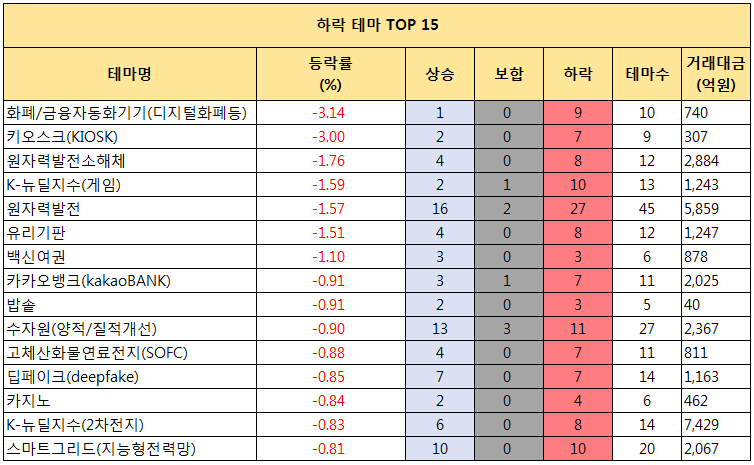 에코에너지팜 이미지