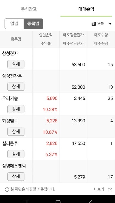 보성씨푸드 이미지