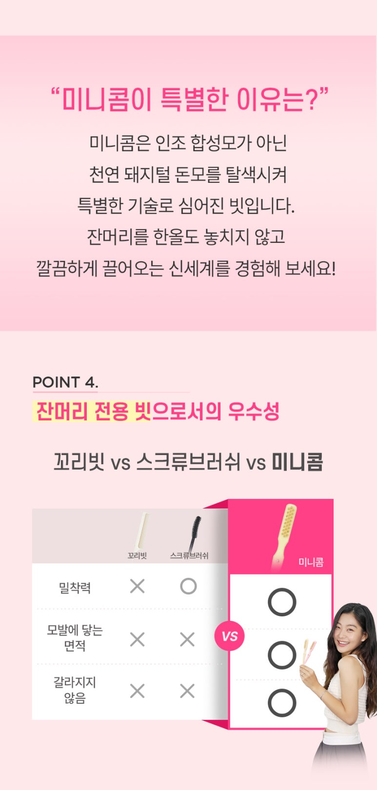 미니콤 이미지