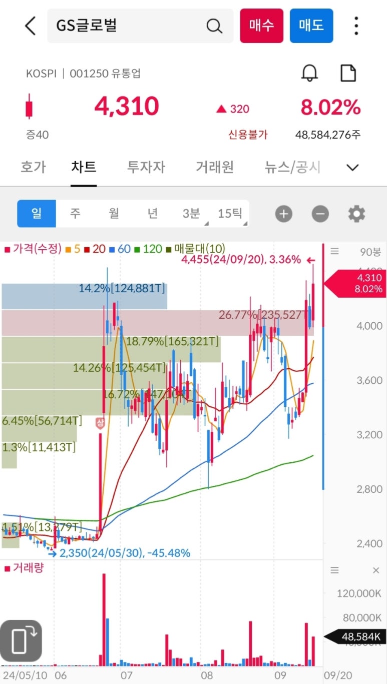 (주)대원에너지 이미지