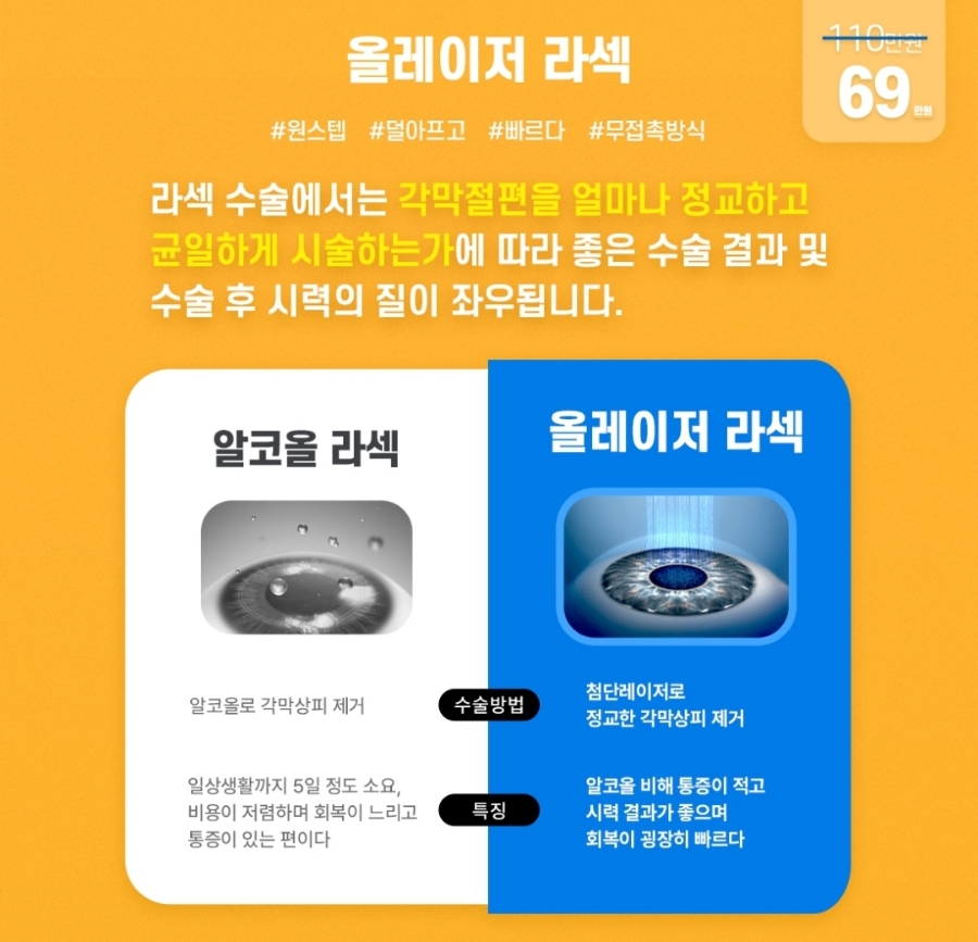 서울안과 이미지