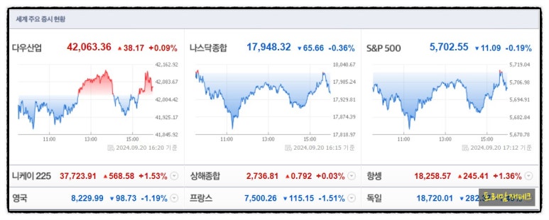 (주)다보정밀 이미지