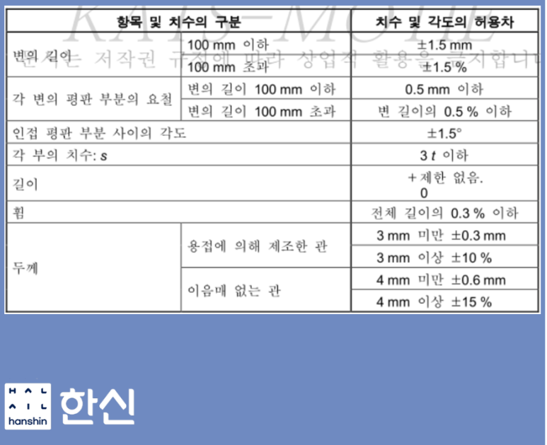 에스앤에스인테리어 이미지
