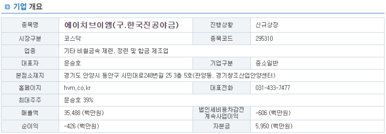 에이치+에이치=엠 이미지