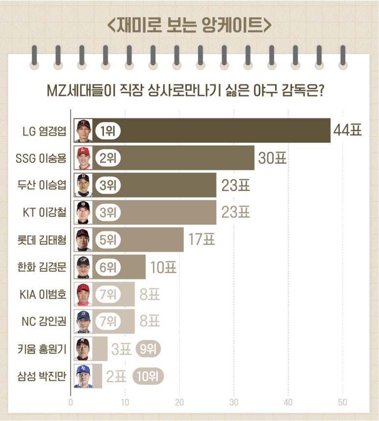 하신상사 이미지