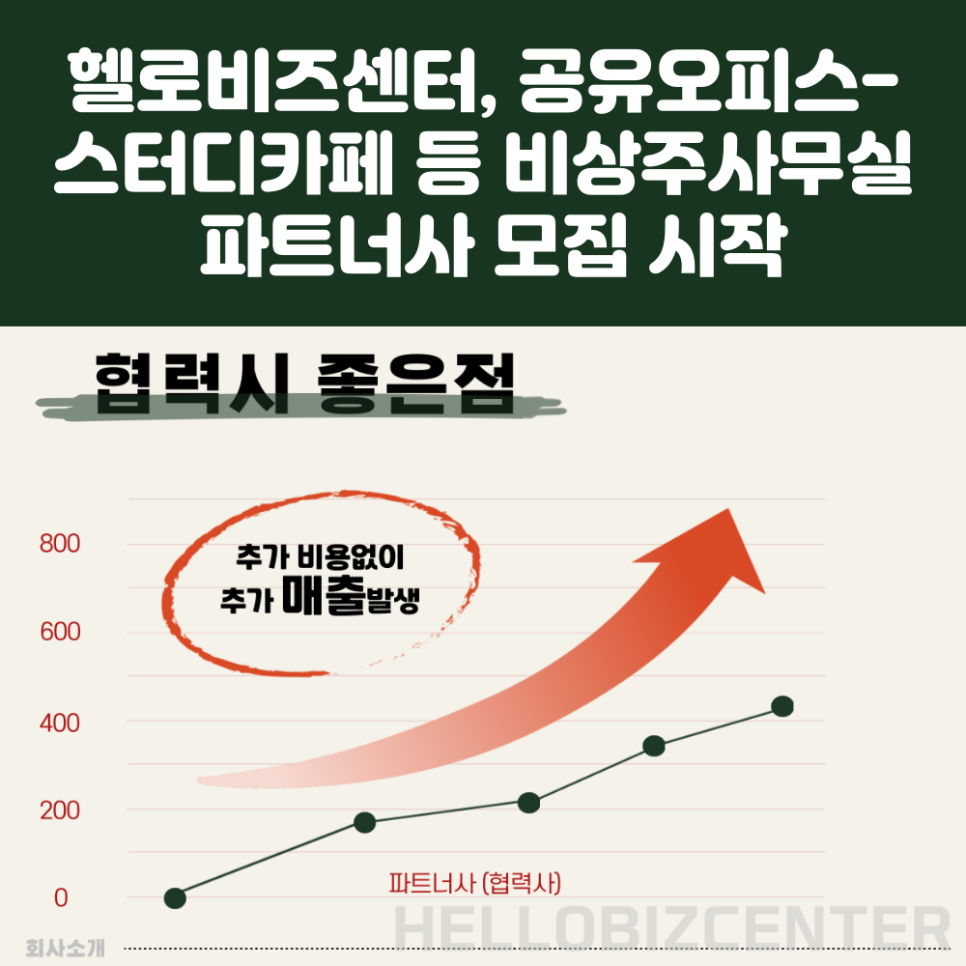 헬로오피스 이미지